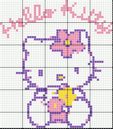 Coloriage Hello Kitty